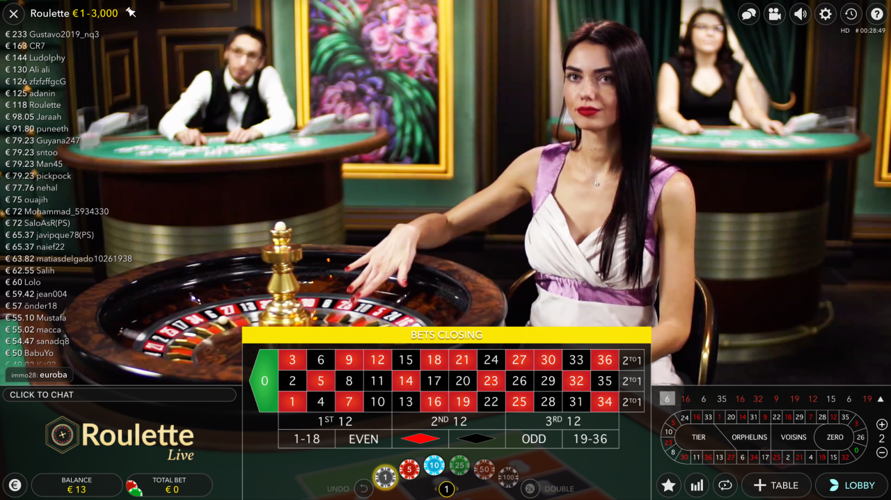 free online casino games win real money no deposit
