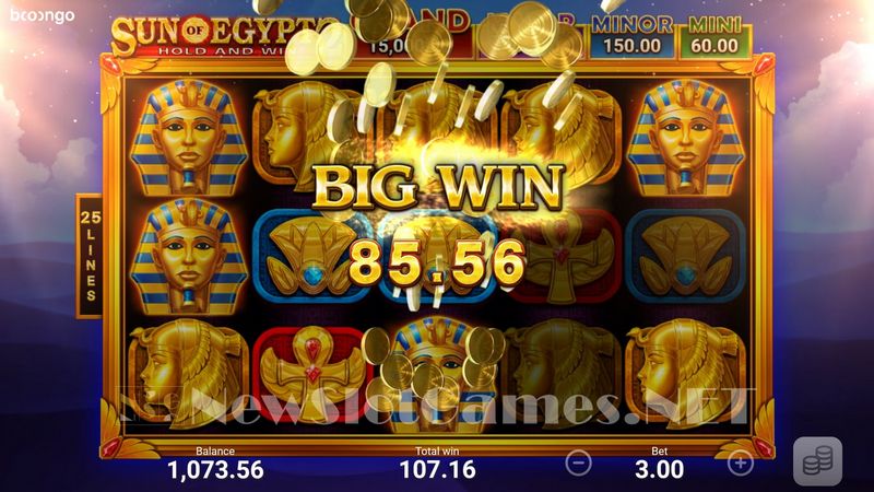 Sun Of Egypt 3 Video Game Evaluation Rtp And Strategy
